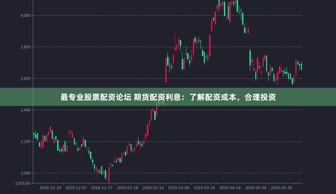 最专业股票配资论坛 期货配资利息：了解配资成本，合理投资