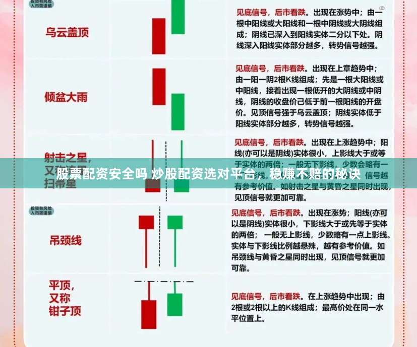股票配资安全吗 炒股配资选对平台，稳赚不赔的秘诀