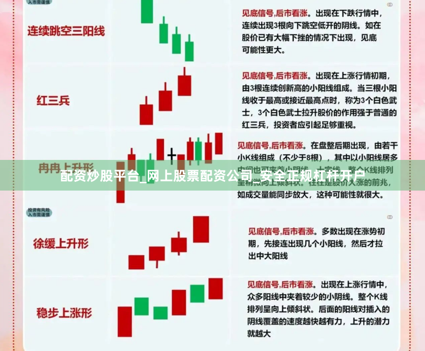 配资炒股平台_网上股票配资公司_安全正规杠杆开户