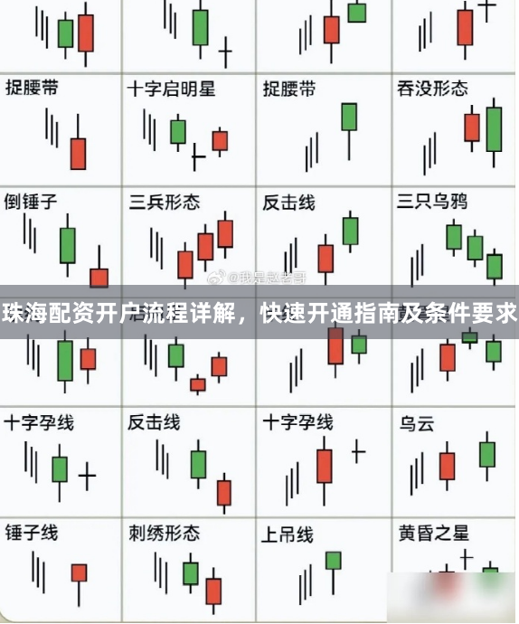 珠海配资开户流程详解，快速开通指南及条件要求