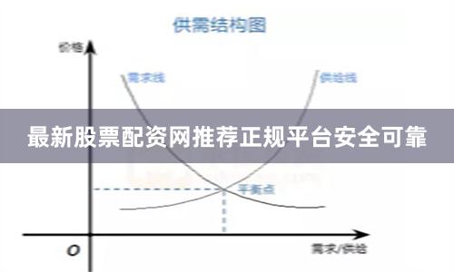 最新股票配资网推荐正规平台安全可靠