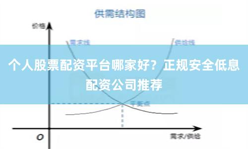 个人股票配资平台哪家好？正规安全低息配资公司推荐