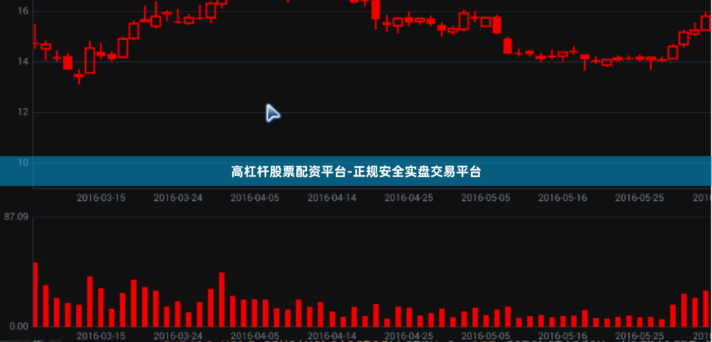 高杠杆股票配资平台-正规安全实盘交易平台