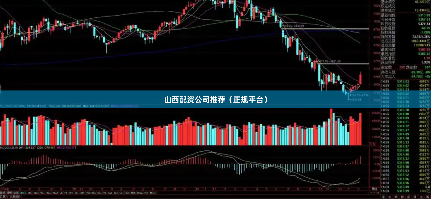 山西配资公司推荐（正规平台）