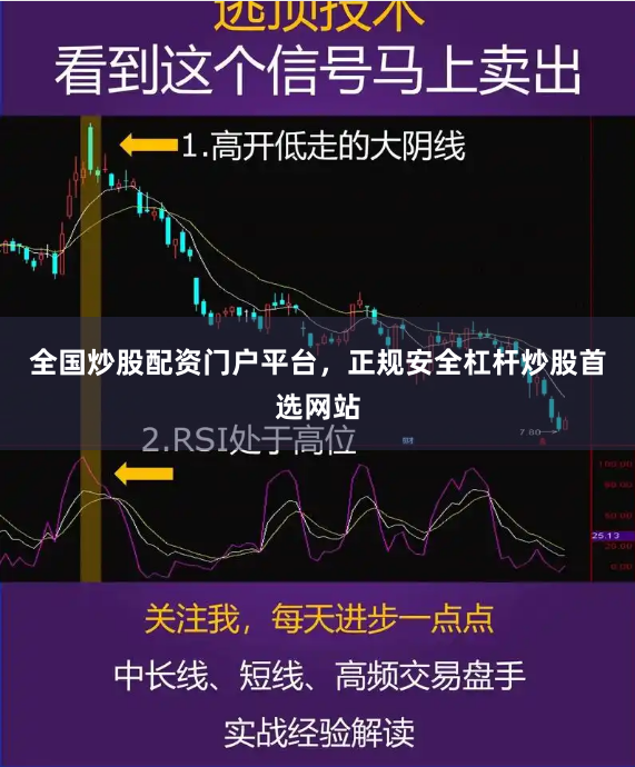 全国炒股配资门户平台，正规安全杠杆炒股首选网站