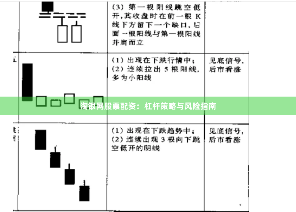 淘银网股票配资：杠杆策略与风险指南