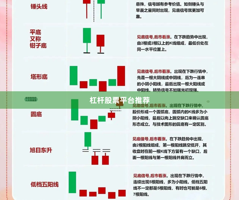 杠杆股票平台推荐