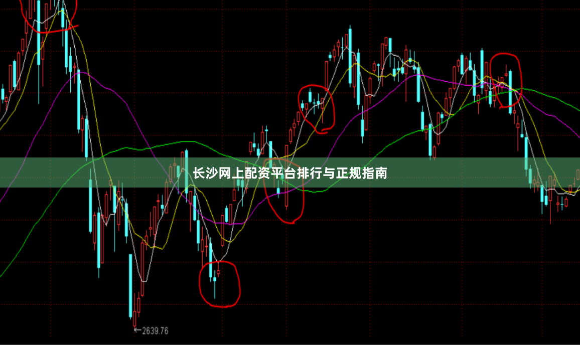 长沙网上配资平台排行与正规指南